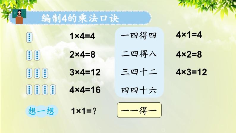 人教版二年级数学上册 4 表内乘法（一） 2 2-6的乘法口诀 第3课时 4的乘法口诀课件08