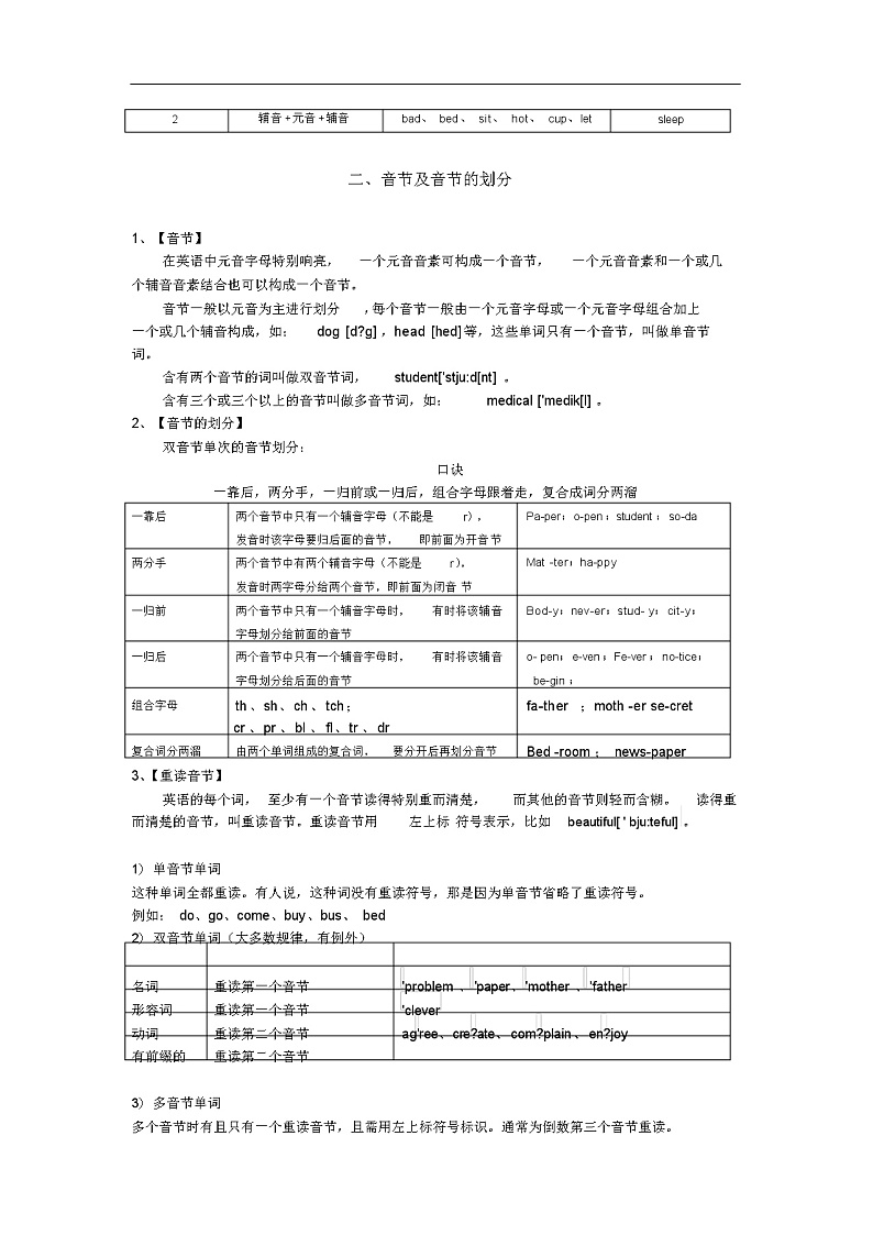 人教版小学英语语法知识点大全03
