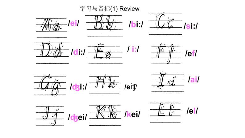 通用版英语26个英语字母认读及字母音标的认读练习PPT课件+教案07