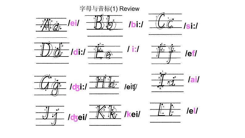 通用版英语26个英语字母认读及字母音标的认读练习PPT课件+教案07