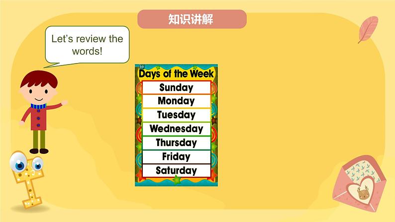 五年级下册英语课件-Lesson 8 What day is it today?Lesson 4 课堂小结第3页