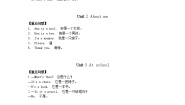 北师大版英语一年级上册Units1-6 重难点知识归纳总结学案