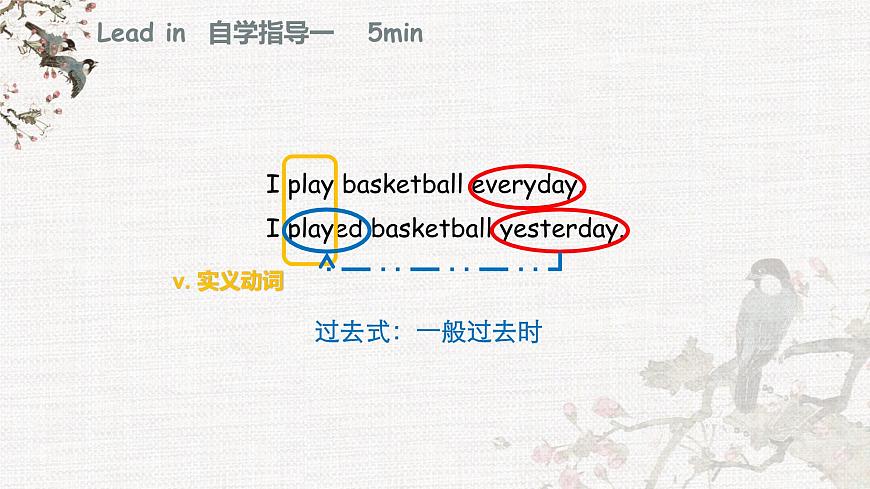 科普版六年級英語下冊Lesson3 did you play basketball y eater day課件PPT第5頁