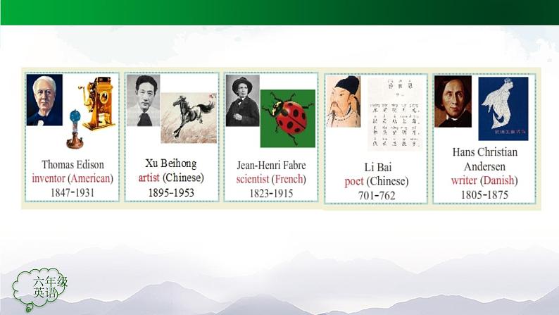 【人教新起点】六年级上册英语(精选)课件(内嵌素材)-Unit 5 Famous People 第二课时 Lesson 205