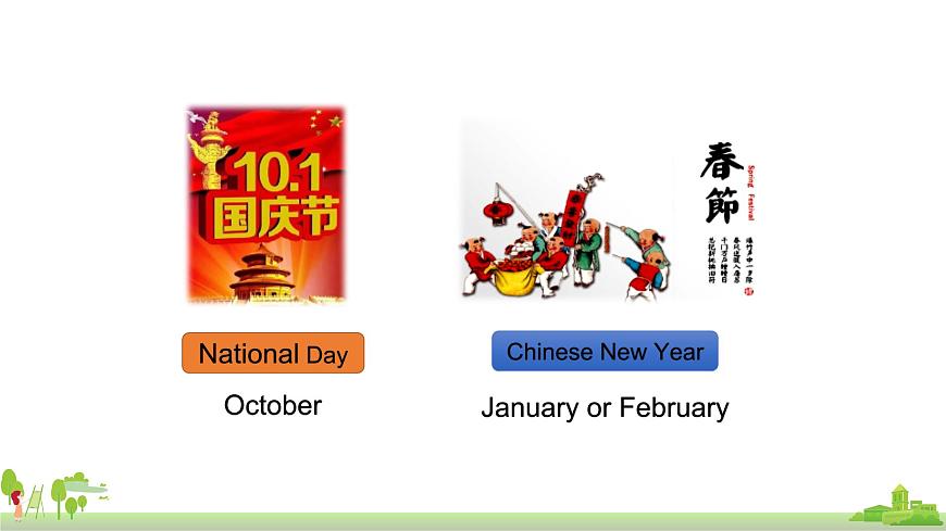 北京版英語三年級上冊 UNIT SEVEN WHEN IS THANKSGIVING (2) PPT課件第3頁
