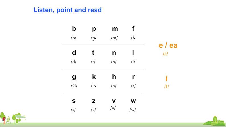 Book 4A Lesson 1第7页