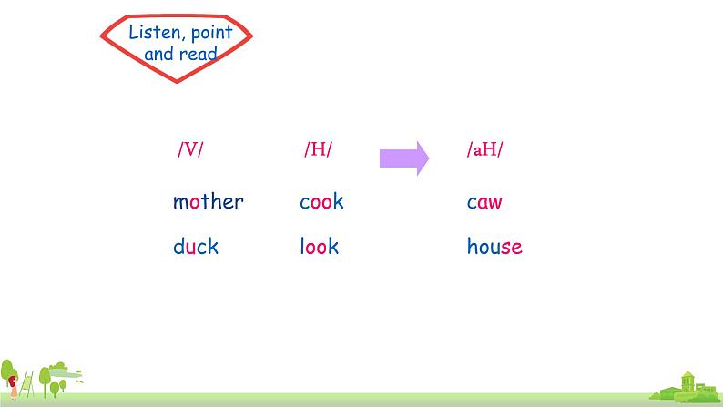 科普版英语四年级上册 Lesson 9 PPT课件05