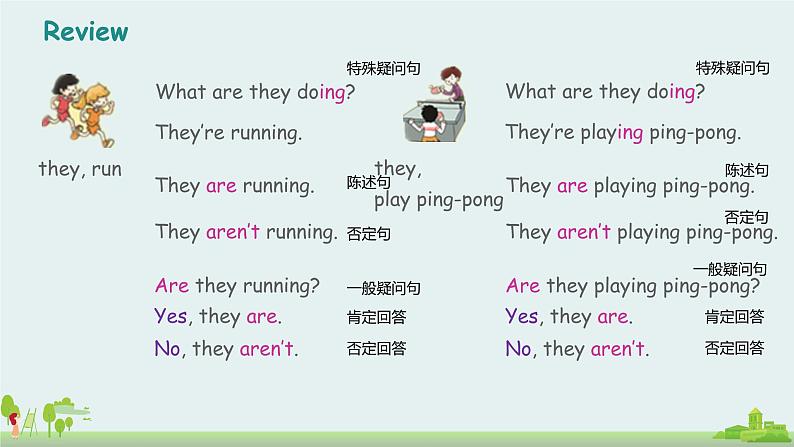 科普版英语五年级上册 Lesson 2 PPT课件06