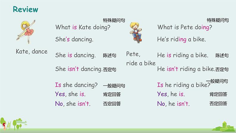 科普版英语五年级上册 Lesson 6 PPT课件08