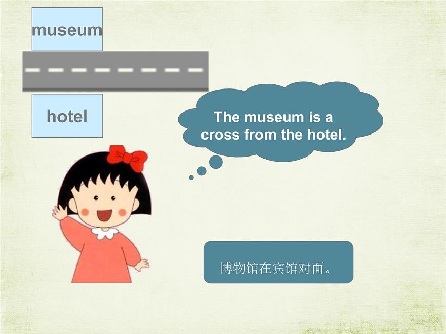 Unit 2 Cities Lesson 1 課件2第6頁