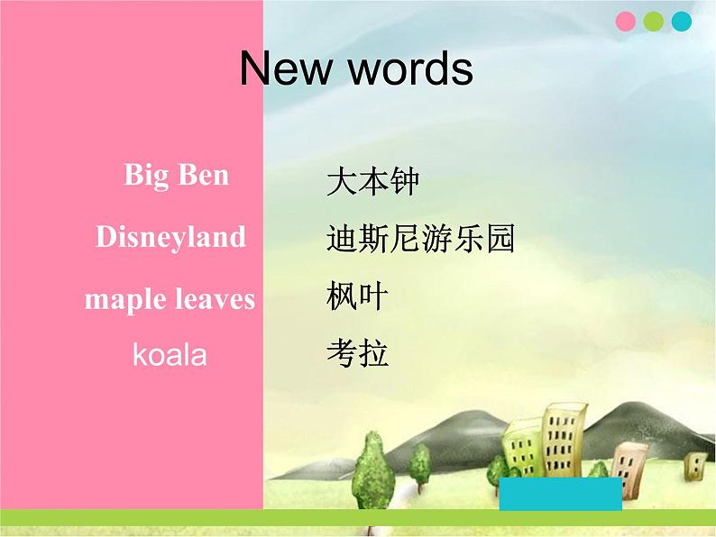 Unit 6 Countries Lesson 2 课件 1第3页