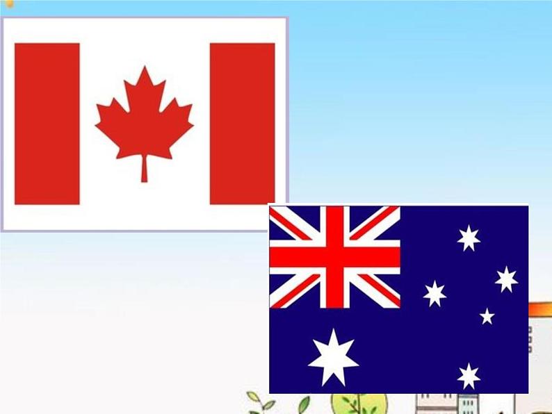 Unit 6 Countries Lesson 2 课件3第5页