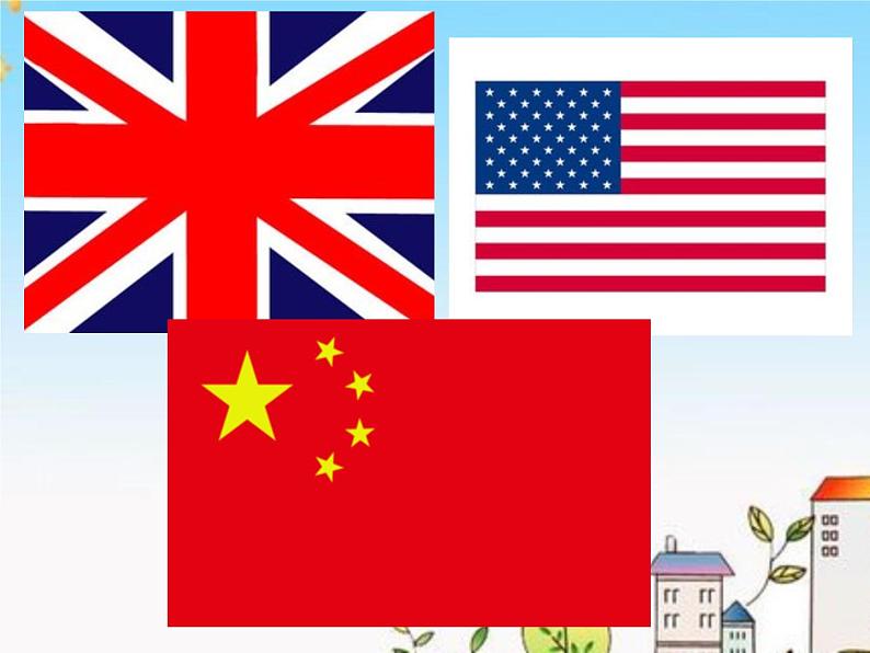 Unit 6 Countries Lesson 2 课件3第6页
