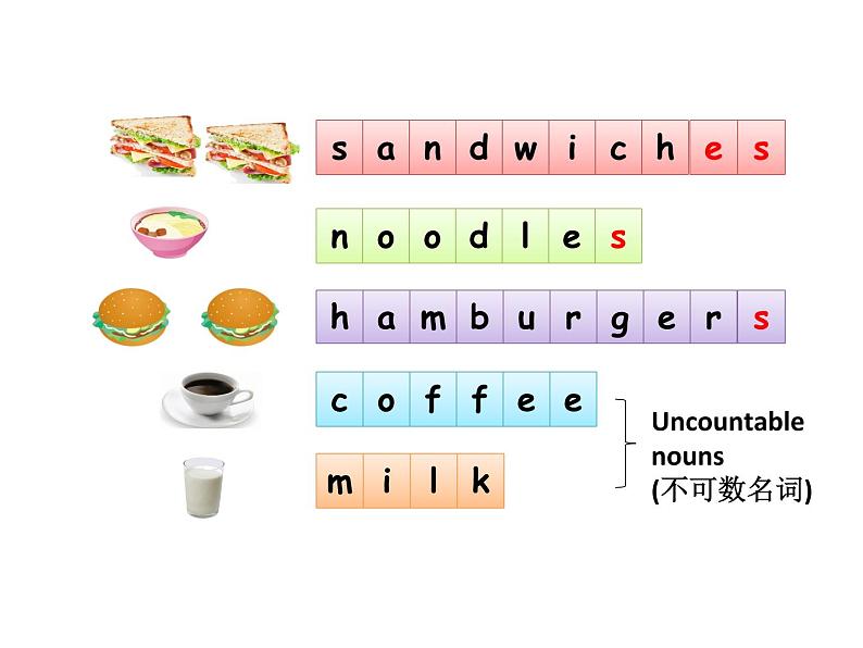 译林版四上英语课件 4上 Unit6 At the snack bar06