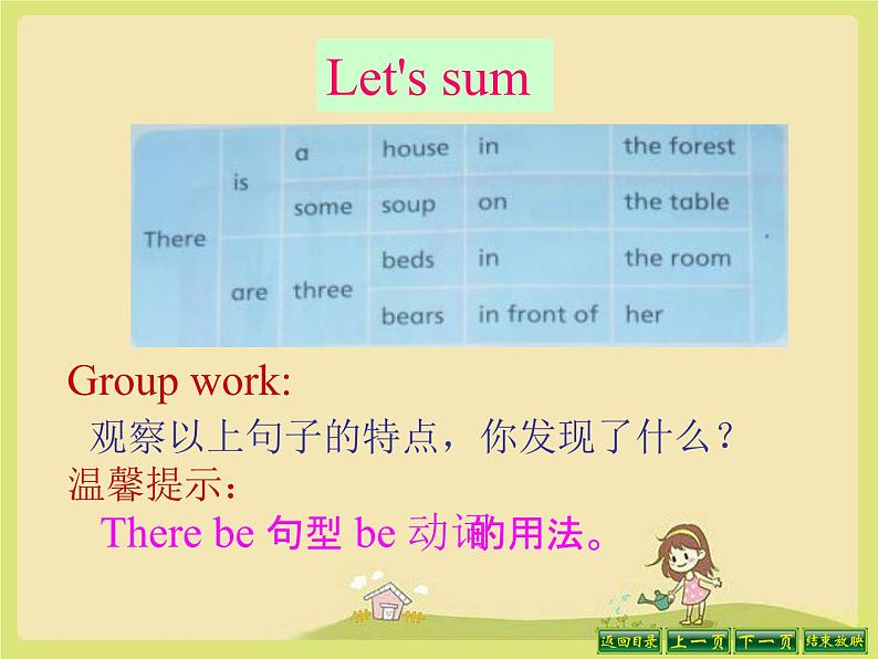 译林版五上英语Unit 1 Part B课件PPT04