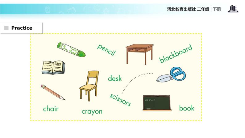 Unit 1 Lesson 2 What Do You See 课件07