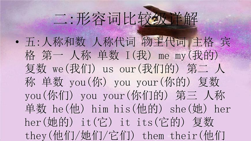 譯林版六上英語(yǔ)總復(fù)習(xí)和小學(xué)英語(yǔ)畢業(yè)考試技巧5課件PPT第5頁(yè)