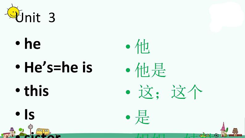 译林版三年级上册英语3A英语单词学习课件PPT第7页