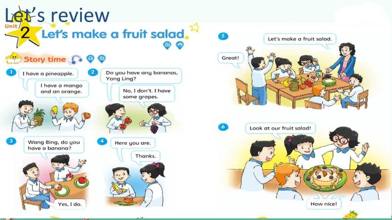 译林版四年级英语上册Unit2-Let's-make-a-fruit-salad(Cartoon-time&Song-time)优质课件05