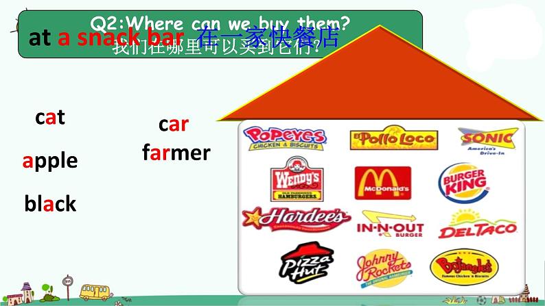 译林版四上英语U6 At the snack bar课件PPT第2页