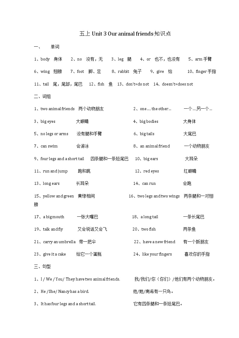 译林版五上英语 Unit 3 知识点01