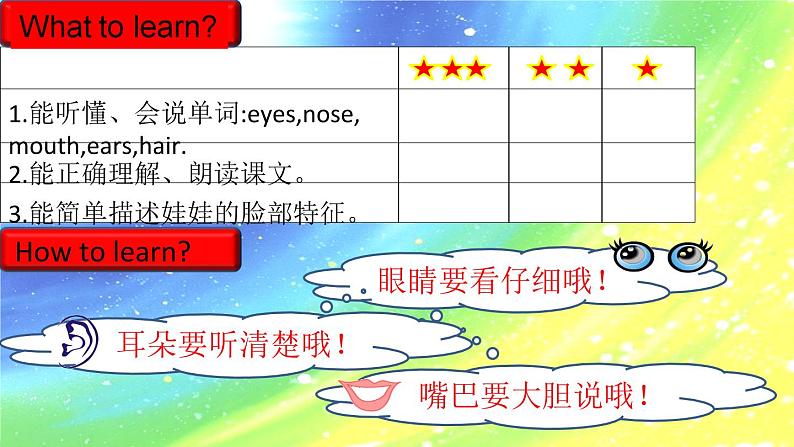 译林版四上英语U8第1课时 课件PPT05