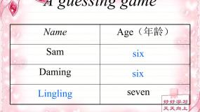 外研版 (一年级起点)一年级上册Unit 1 How old are you?背景图课件ppt