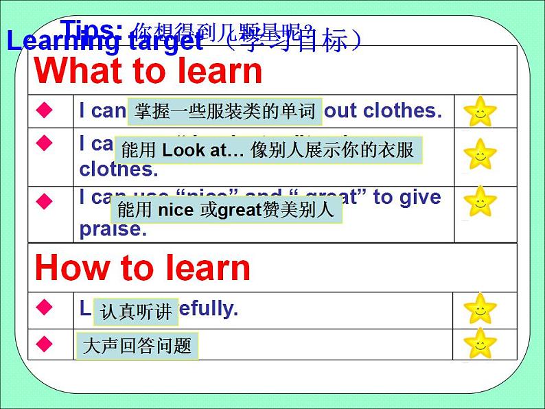 译林版三年级英语上册Unit 5 Look at me(Fun time&Cartoon time)(30)课件第2页