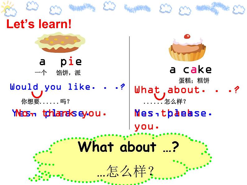 译林版三年级英语上册Unit 7 Would you like a pie(Story time)(32)课件第7页