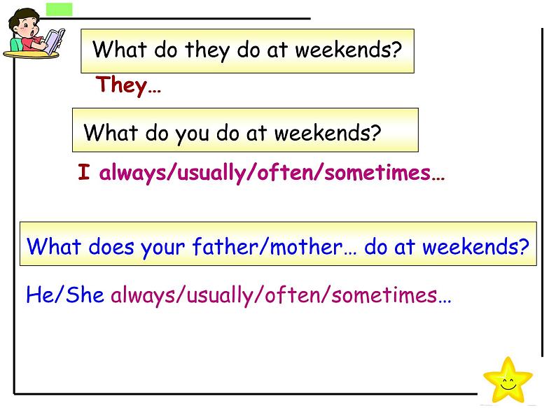 牛津译林版五年级英语上册-Unit 7 At weekends(Sound time Culture time-Cartoon time)(共24张)课件02