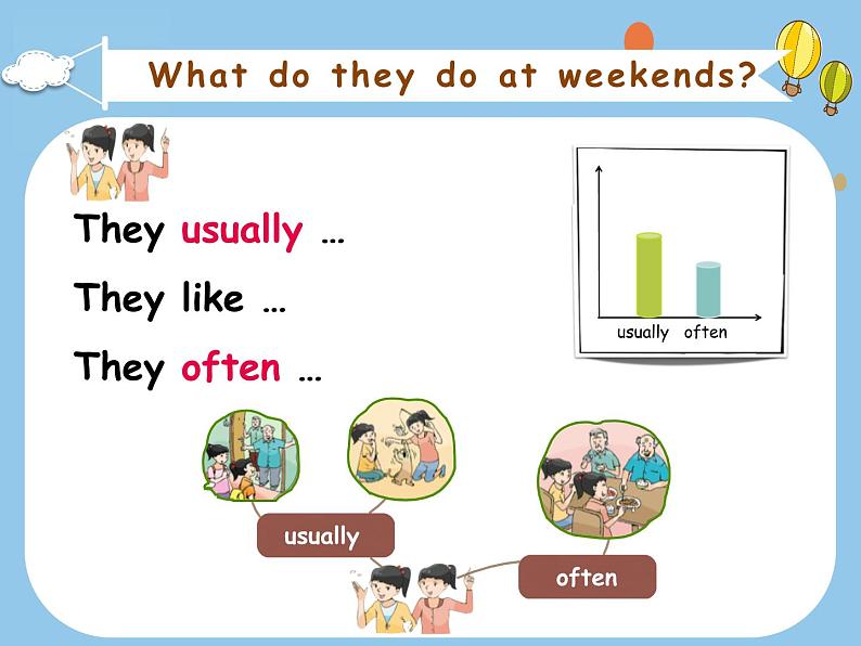 牛津译林版五年级英语上册-Unit 7 At weekends(Grammar-Fun time)(共24张)课件07