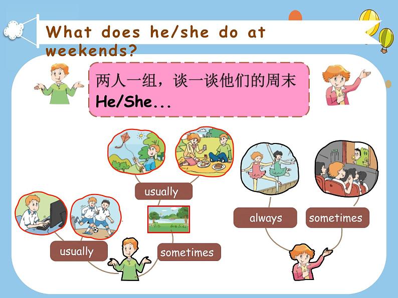 牛津译林版五年级英语上册-Unit 7 At weekends(Grammar-Fun time)(共24张)课件08