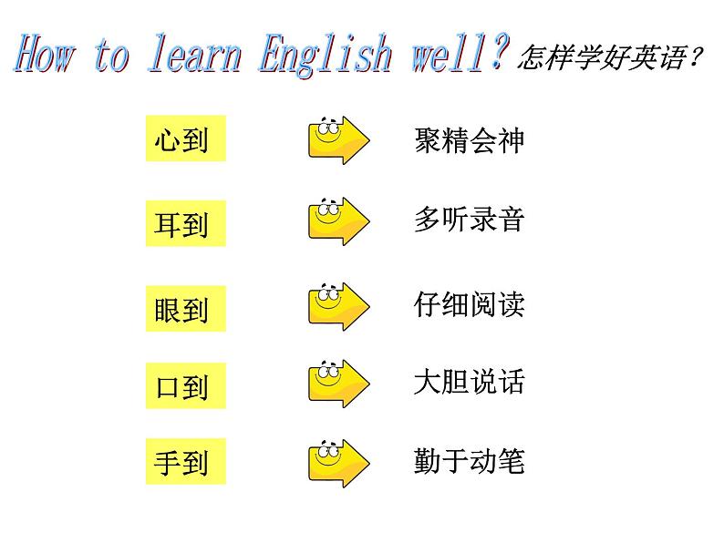 牛津译林版四年级英语上册-Unit 4 I can play basketball(Sound time Rhyme time Checkout time & Ticking time)(共51张) 课件第2页