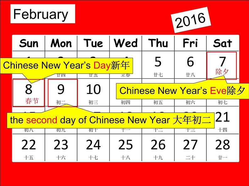牛津译林版六年级英语上册-Unit 8 Chinese New Year(Sound time Culture time-Cartoon time)(7)课件03