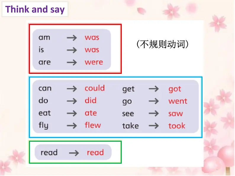 牛津译林版六年级英语上册-Unit 4 Then and now（Grammar-Fun time）（1）课件08