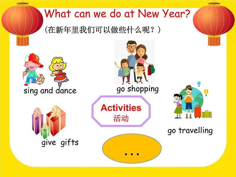牛津译林版三年级英语上册-Unit 8 Happy New Year(Fun time&Cartoon time)(共33张)课件03