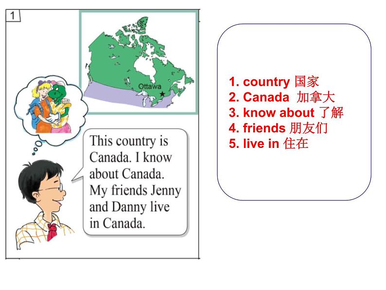 Lesson 8Canada课件PPT第3页