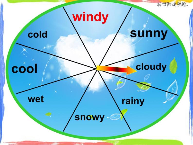 五年级上册英语课件-U11 What’s the weather like today（第2课时）PPT课件04
