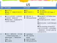 五年級上冊英語課件-U5 Where is ben（第1課時）PPT課件