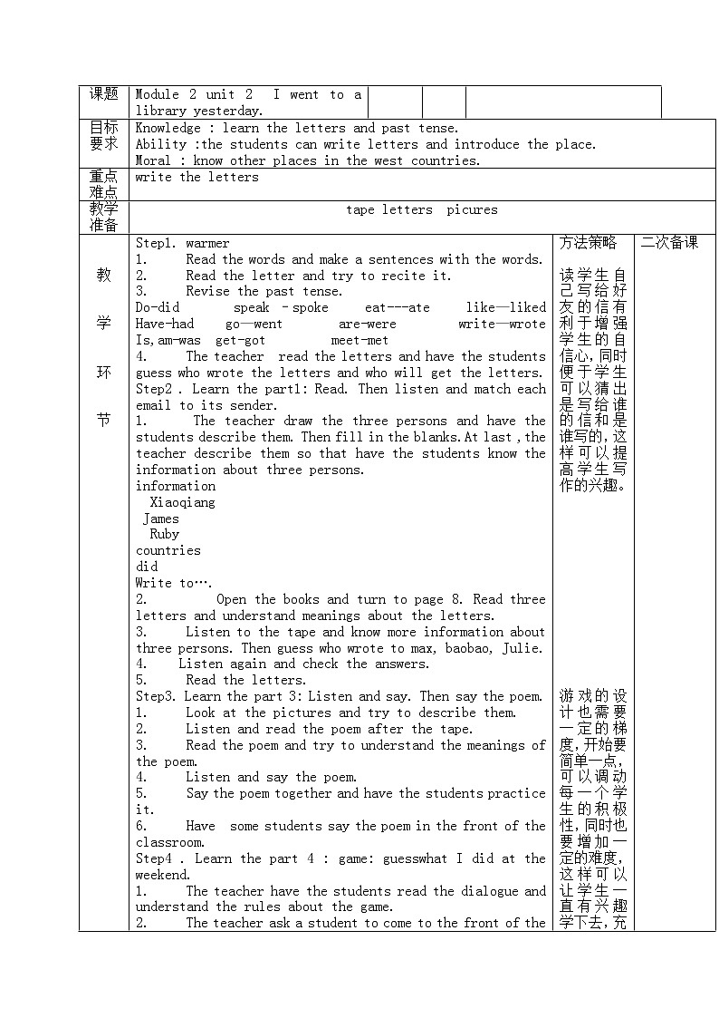 外研一起小学英语六上教案:Module 2 Unit2第1页