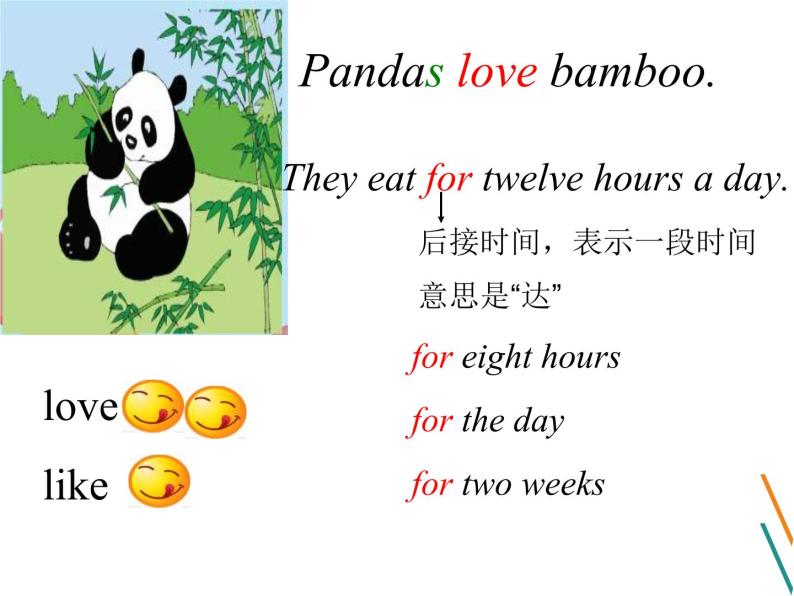 外研版（一起）六上Module 7《Unit 1 Pandas love bamboo》ppt课件108