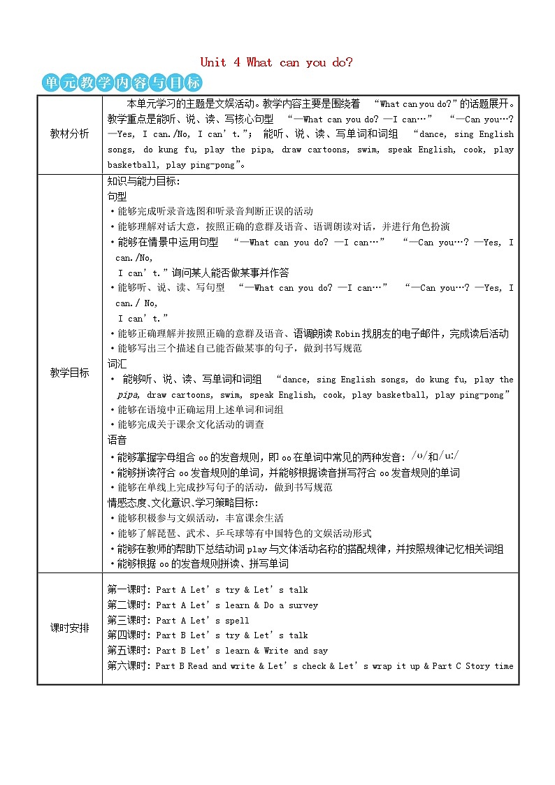 五年级英语上册Unit4Whatcanyoudo第一课时教案人教PEP01