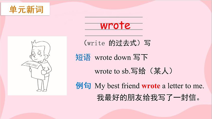 Module 2 Unit 2 I went to a library yesterday 課件第3頁