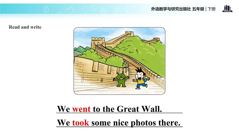 Module 6 Unit 2 I t was amazing 课件第6页