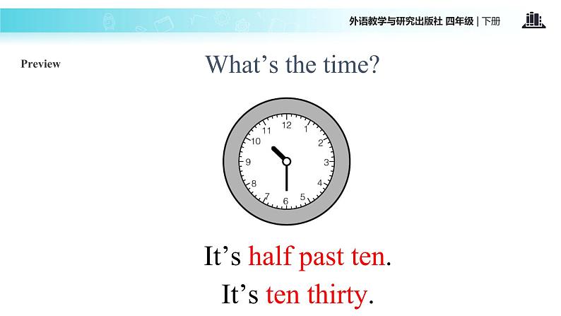 Module 7 Unit 2 It 's 6 30 am in New York 课件第6页