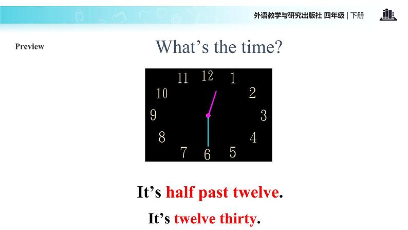 Module 7 Unit 2 It 's 6 30 am in New York 课件第7页