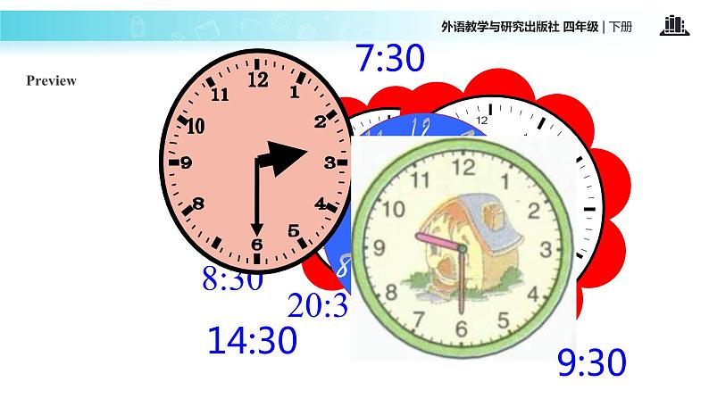 Module 7 Unit 2 It 's 6 30 am in New York 课件第8页