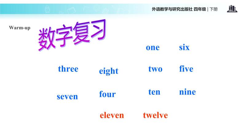 Module 7 Unit 1 What is the time 课件03