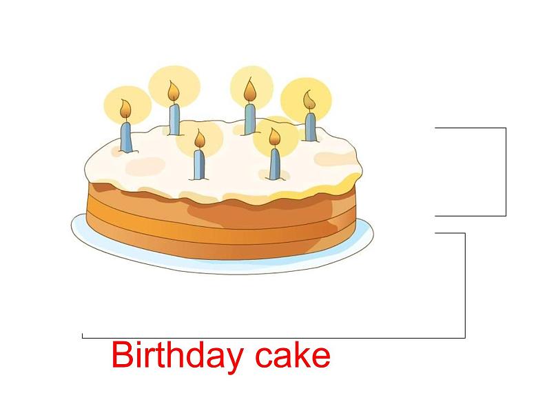 外研剑桥版小学英语三年级上册(课件+教案+mp3):Unit5 Happy birthday!02