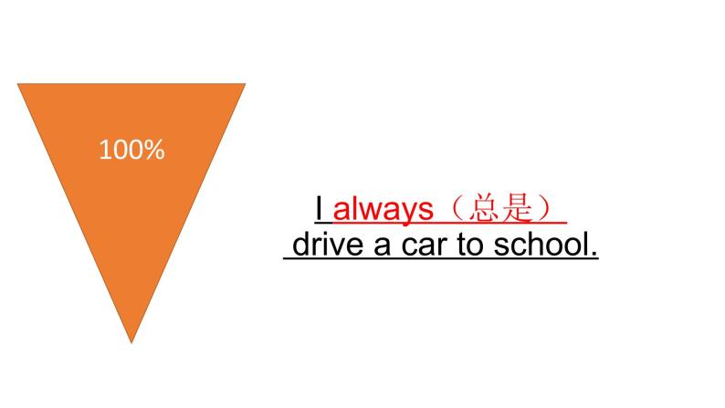 Lesson 7 On the school bus课件PPT07